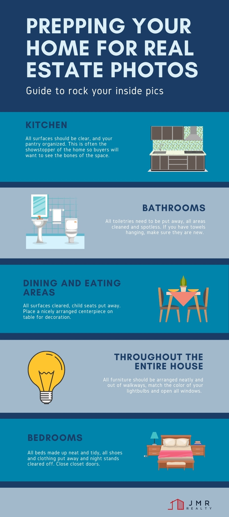 Interior Real estate photo checklist in Oklahoma City and Edmond