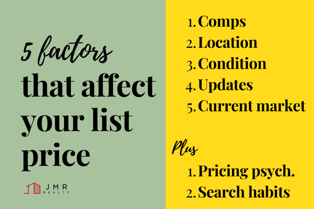 5 factors that affect your list price