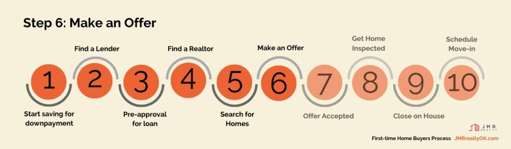 oklahoma buyers agent 