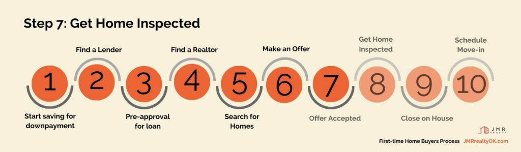 real estate broker to buy a home 