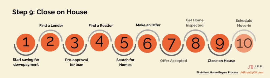 JMR Realty buyers agent Jimmy Hughes