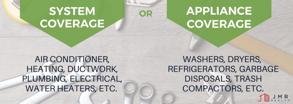 home warranty coverage basics for oklahoma 